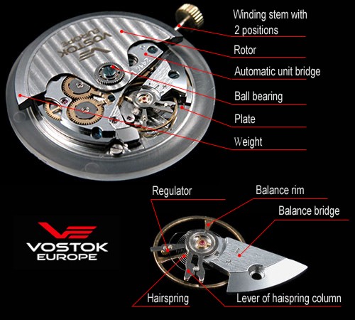 Grafica del movimento automatico Vostok-Europe